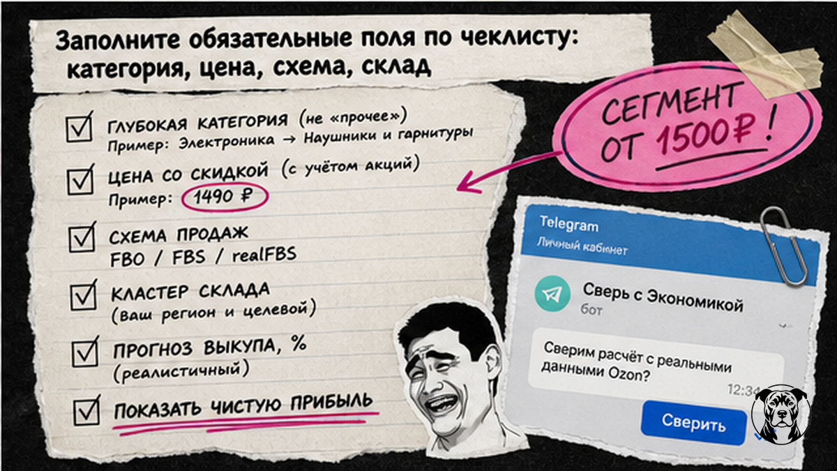 Чеклист обязательных полей калькулятора Ozon Seller: категория, цена, схема FBO/FBS, склад, выкуп