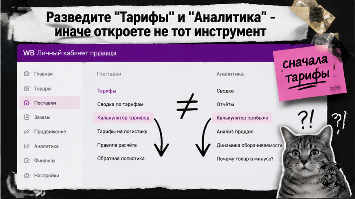 Схема двух путей в меню WB: калькулятор тарифов и калькулятор прибыли