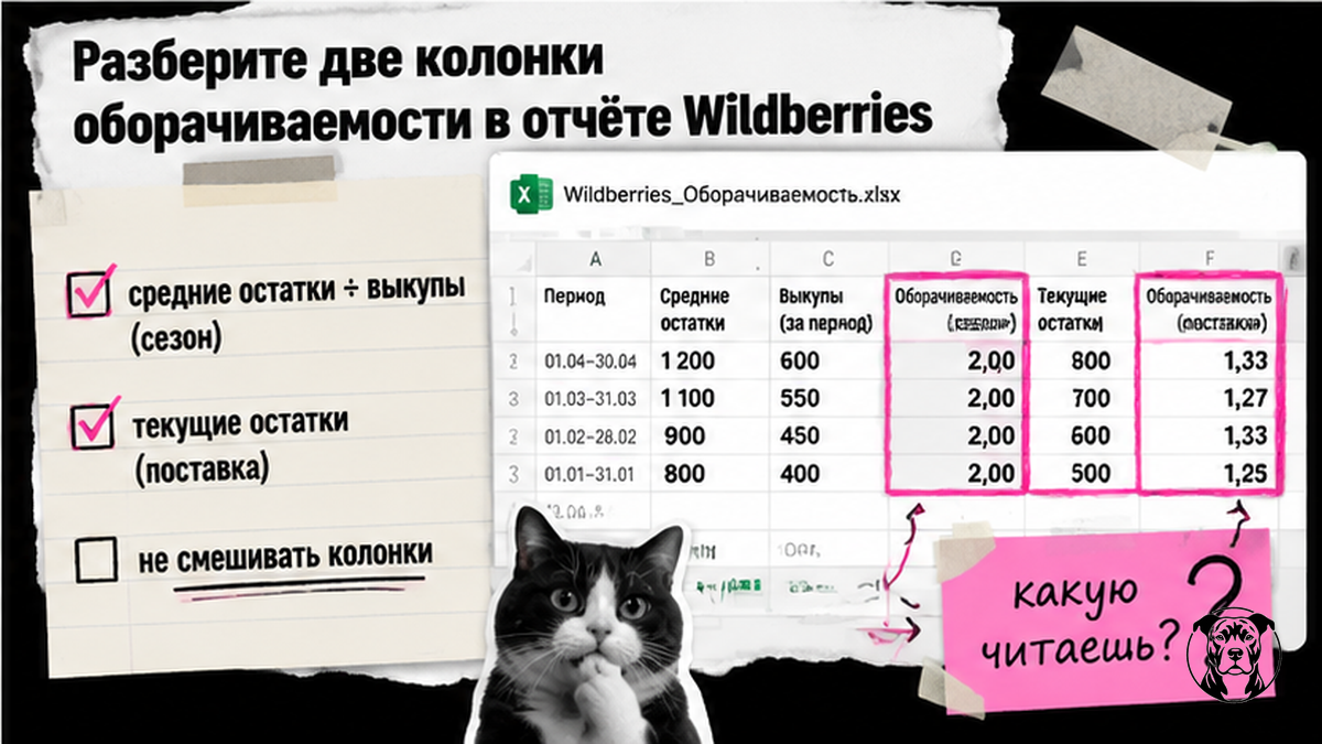 Чеклист: две метрики оборачиваемости в отчёте Wildberries — средние и текущие остатки