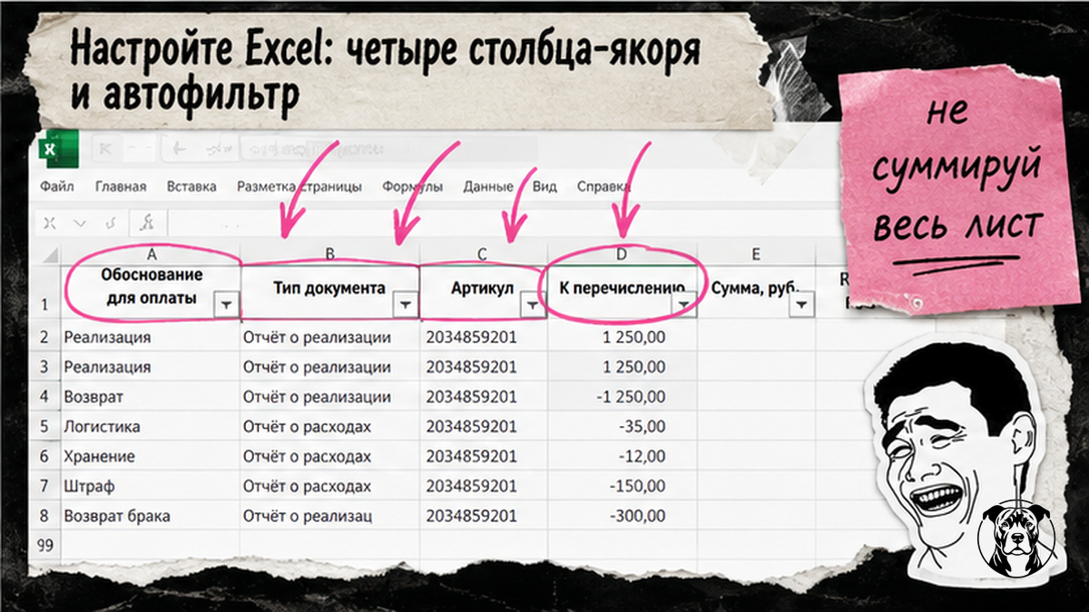 Схема настройки Excel: четыре столбца-якоря и автофильтр в детализации WB