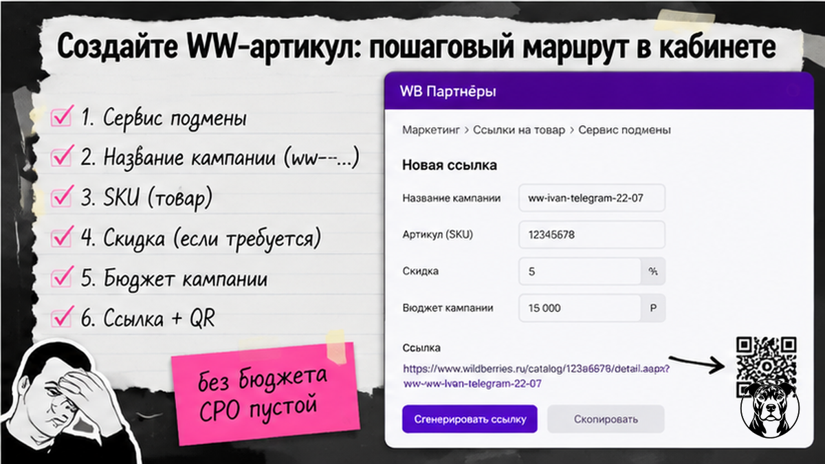 Чеклист создания WW-артикула в кабинете Wildberries: бюджет, ссылка, QR