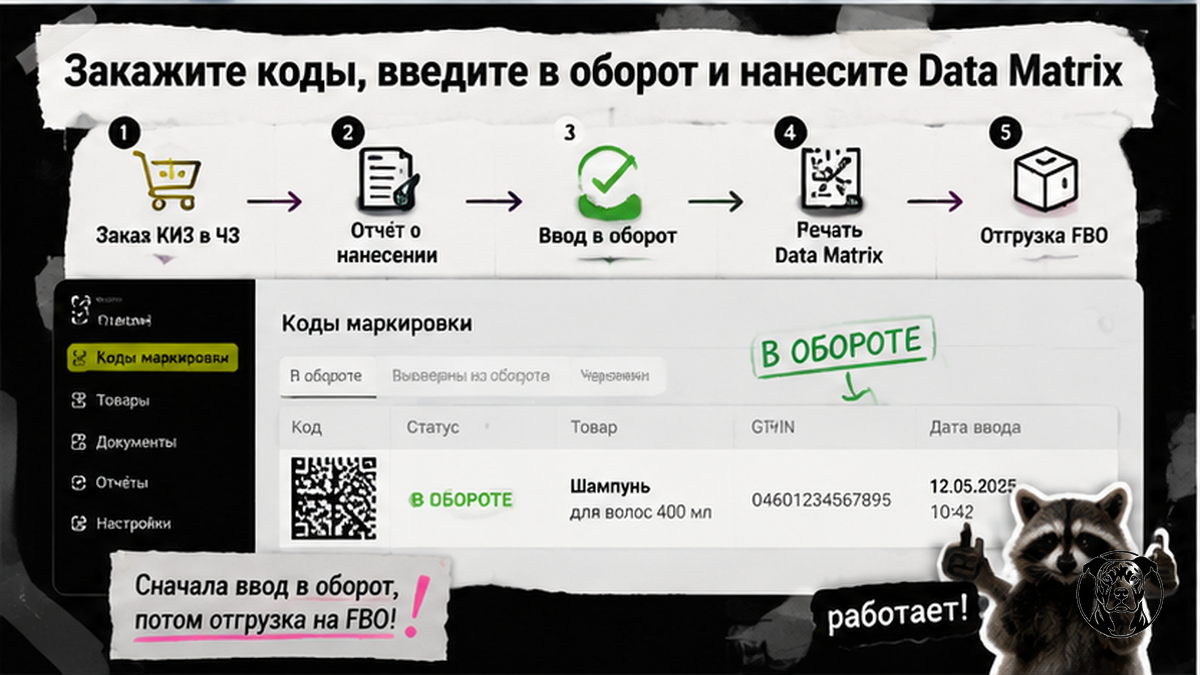 Workflow заказа КИЗ, ввода в оборот и печати Data Matrix для поставки на WB