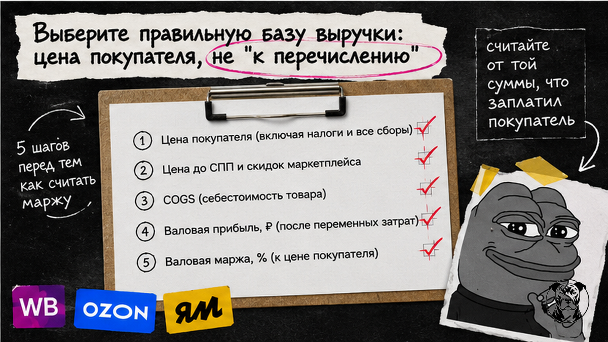 Чеклист выбора базы выручки для расчёта валовой маржи на маркетплейсе