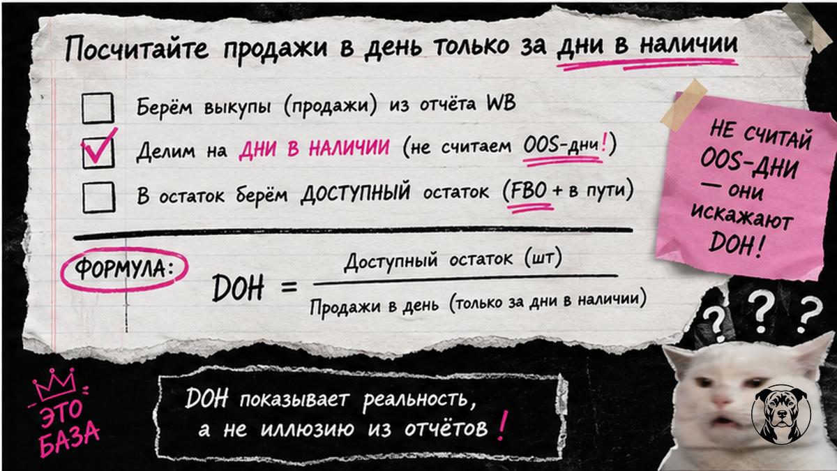 Чеклист расчёта продаж в день только за дни в наличии для DOH