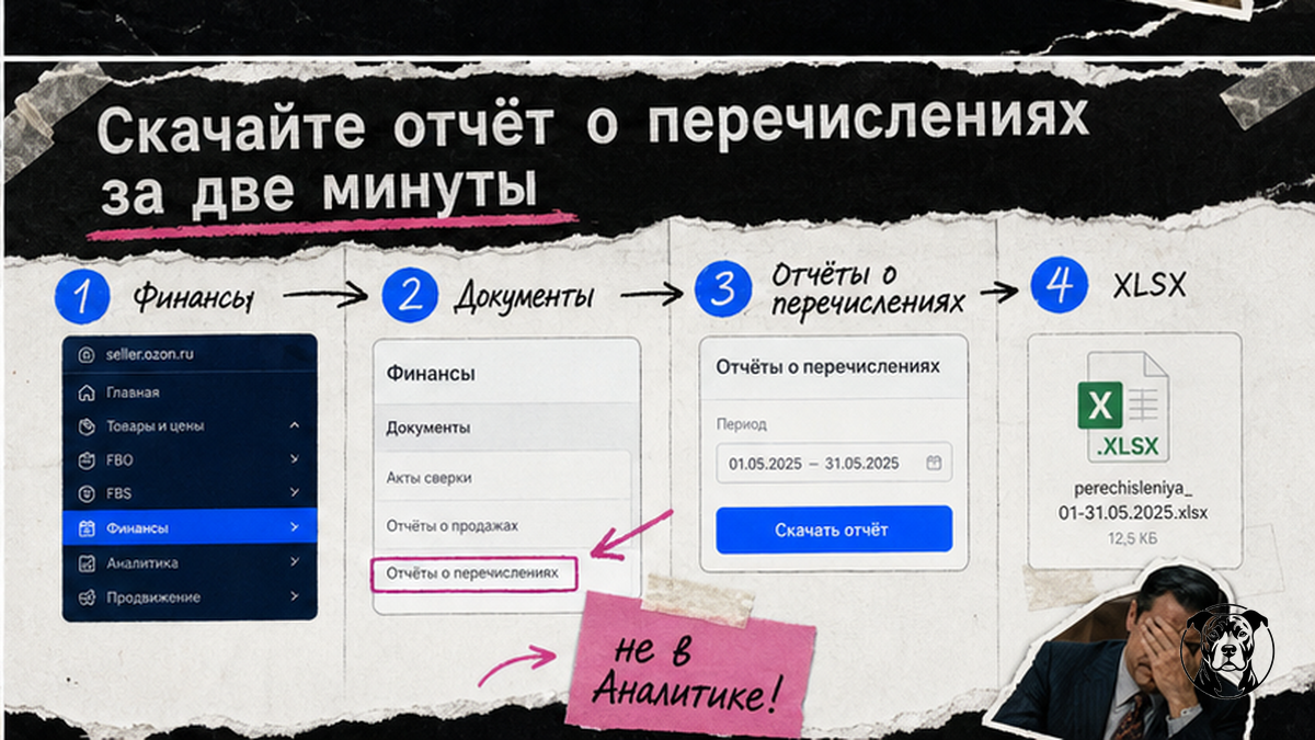 Workflow: где скачать отчёт о перечислениях Ozon за 2 минуты