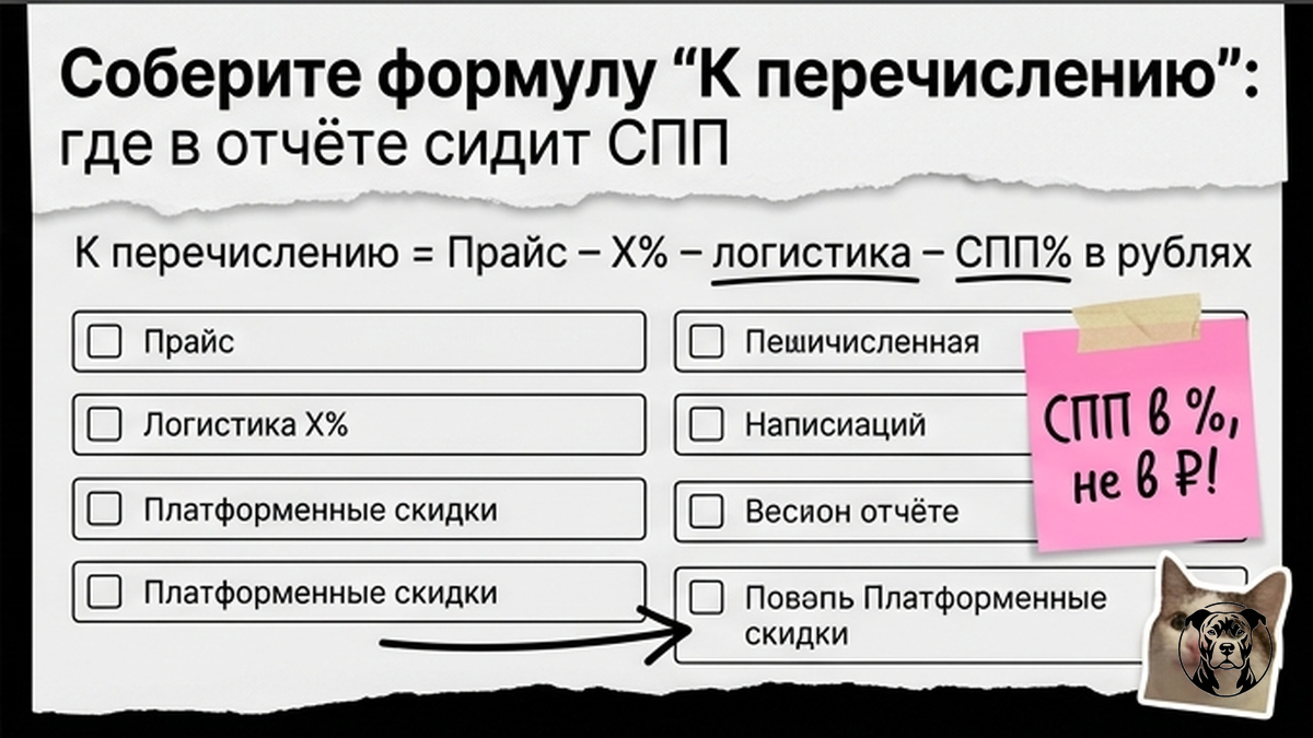 Чеклист формулы «К перечислению» и место СПП в детализации отчёта WB