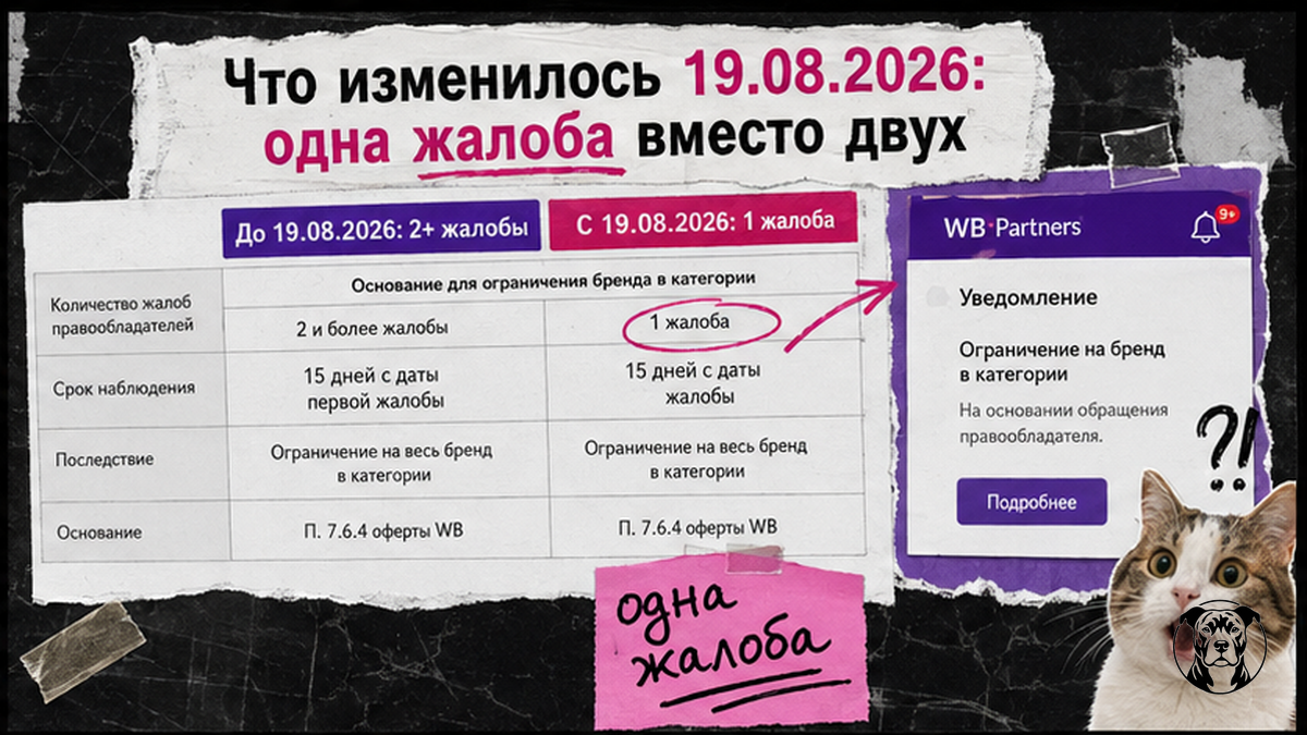 Таблица: одна жалоба правообладателя вместо двух для блокировки категории на Wildberries с 19.08.2026