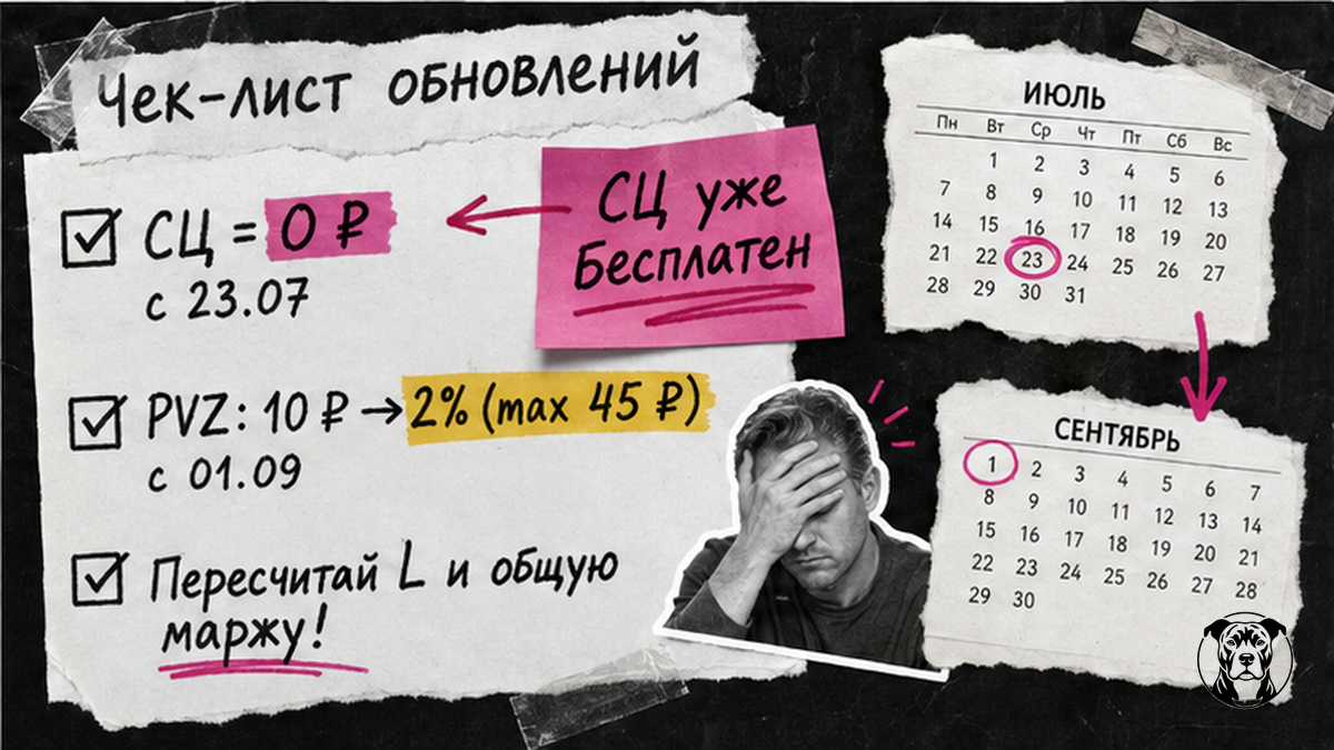 Чеклист базовой линии обработки FBS: СЦ 0 ₽ с 23 июля