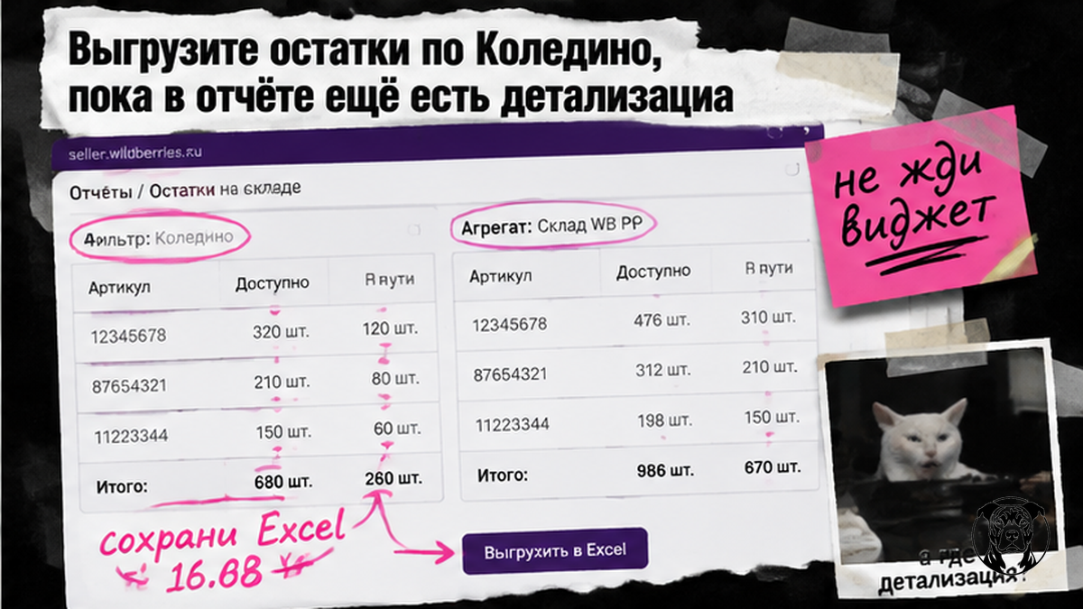 Таблица выгрузки остатков WB по Коледино до исчезновения детализации в отчёте