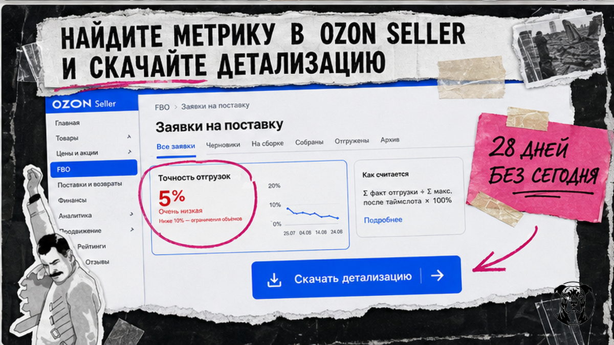 Где в Ozon Seller найти виджет точности отгрузок и скачать детализацию Excel